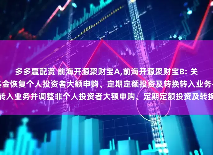 多多赢配资 前海开源聚财宝A,前海开源聚财宝B: 关于前海开源聚财宝货币市场基金恢复个人投资者大额申购、定期定额投资及转换转入业务并调整非个人投资者大额申购、定期定额投资及转换转入业务限制的公告